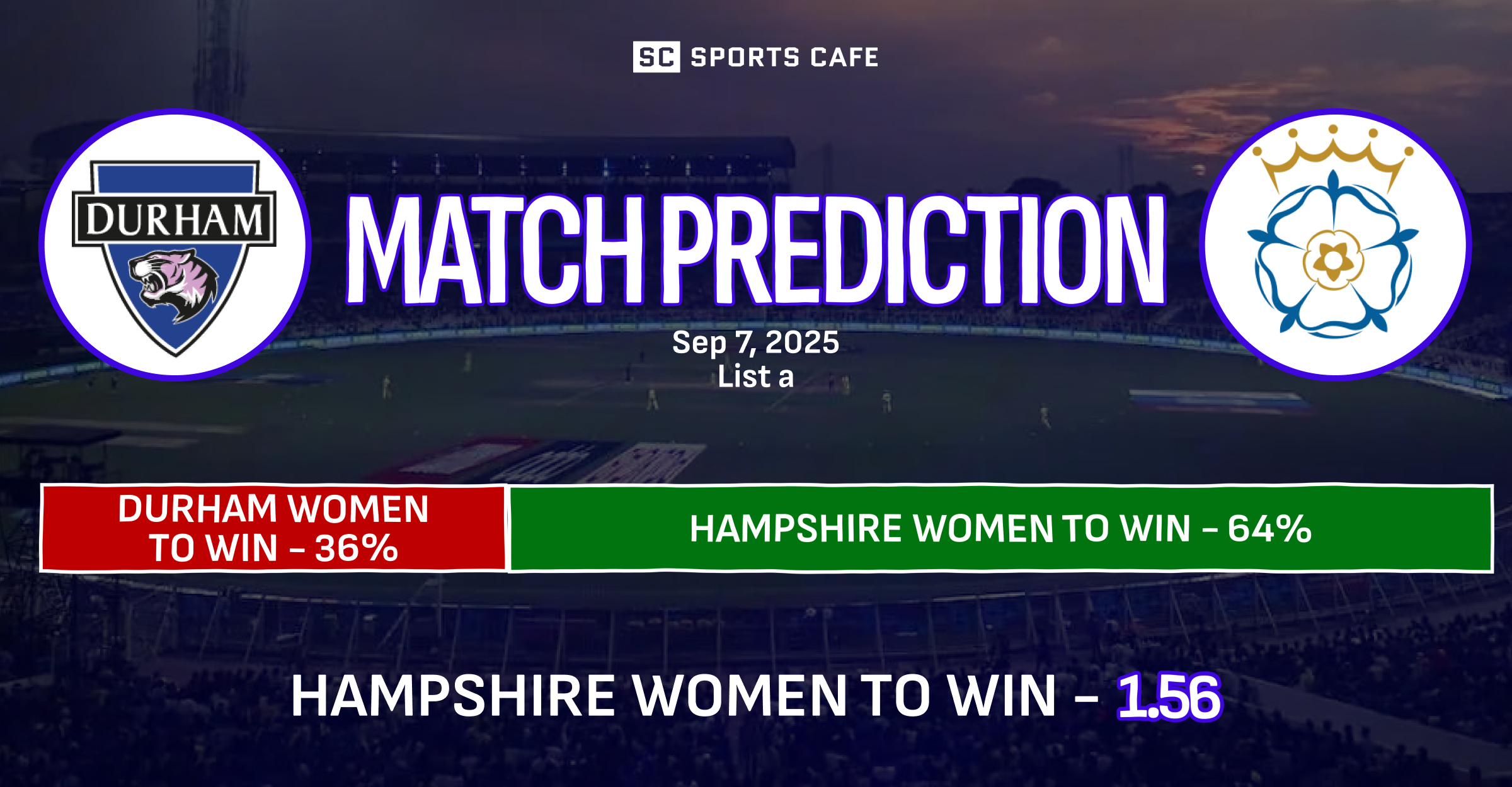 Durham Women vs Hampshire Women